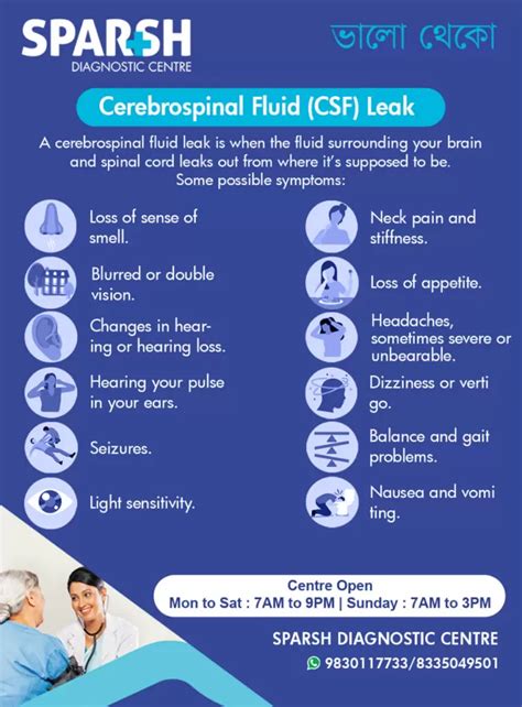 liquorverlustsyndrom|Cerebrospinal Fluid Leak: When Are Symptoms。